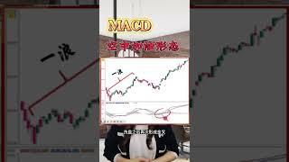 股票|股票知识|技术分析|MACD空中加油形态#shorts