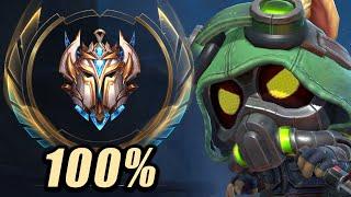 Challenger Teemo Performed Better Than 100% | The Carry