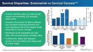 Personalized Care in Gynecologic Oncology  Nurse's Guide to Modern Therapies