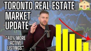 Toronto Real Estate Market Update December 2023