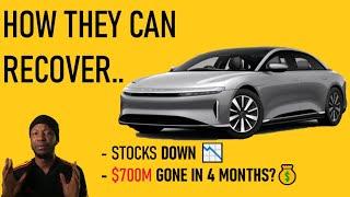 Lucid Motors Revenue LOST + Stocks Down | It's Not Over... YET?