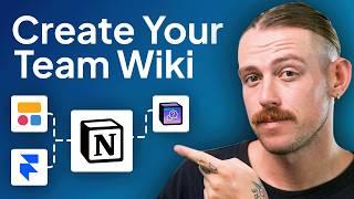 How To Create a Wiki with Notion + HelpKit