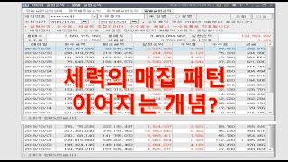 [네이버카페-전업주식고수모임]세력의 매집패턴은 분차트와 이어진다.