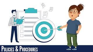TPRM 101: Program Planning & Oversight