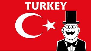 A Super Quick History of Turkey