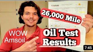 AMSOIL 26000 Mile Oil Analysis Test Results