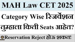 MAH Law CET 2025 Reservation Policy Explained | Category-Wise Seats, Documents & Rules