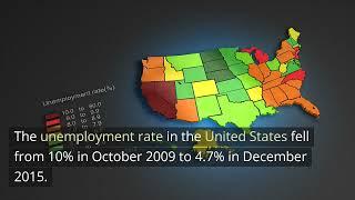 How Quantitative Easing (QE) Helped the Economy Recover from the 2008 Recession