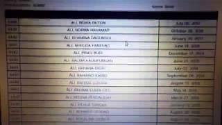 Certified OFW Voters List in Kuwait 2019 (With A's Surname) #Halalan2019 #PhilippinesElection