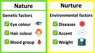 NATURE vs NURTURE | What's the difference? | Learn with examples