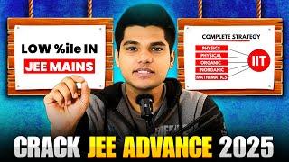 JEE Advanced 2025 Roadmap : 2-Month Strategy for IIT Bombay 