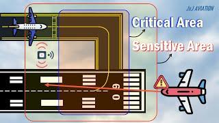 How to Protect ILS Signals | ILS Critical Area | ILS Sensitive Area | Factors affecting the areas