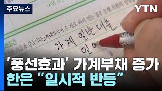 '풍선효과' 가계부채 증가폭 확대...한은 "일시적 반등" / YTN