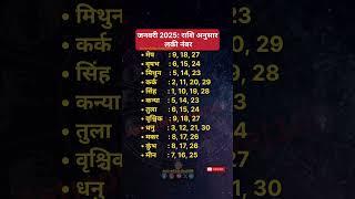 जनवरी 2025: राशि अनुसार लकी नंबर? #astrology #viralshorts #jyotish #trending #numerology #shorts #gk