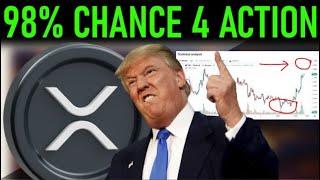 XRP TRUMP DELISTING BIG CHANCES 4 FED