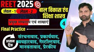 प्रमुख सम्प्रदाय(School)व शाखाएं (Scope) Trick || REET Exam - 2025 || Class - 4 || By Sandeep Kulhar