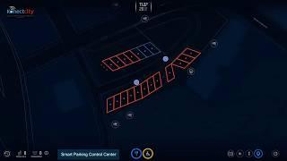 Konectcity  Smart Parking Control Center