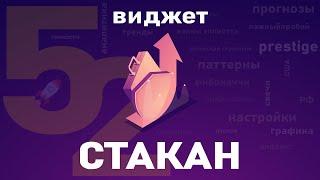 Что такое стакан на бирже простыми словами? Таблица заявок на покупку и продажу ценных бумаг активов