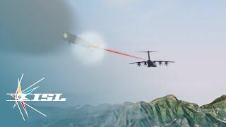 ISL laser sources for optronic countermeasures - an aircraft scenario