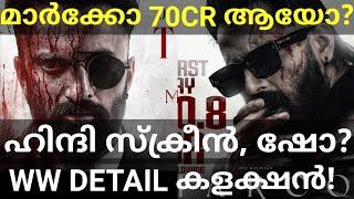 Marco Global Boxoffice Collection |Marco Movie Hindi Latest News #MarcoReview #UnniMukundan #Marco