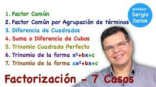 Casos de Factorización. Los 7 métodos más usados.