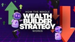 Understanding The Wealth Builder Strategy!