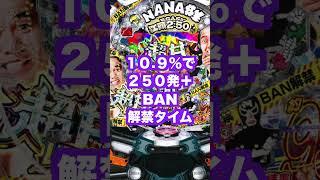 新台パチンコ【超甘LT江頭2:50inナナシー奇跡の99%】1/33.3・LT10500発スペック