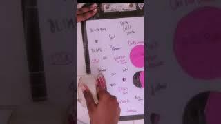 Diy Blackpink stickers ideas  | Pm crafts and art |#blink #blackpink