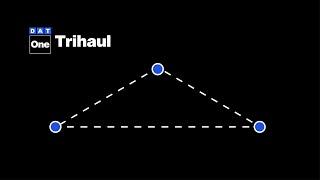 Carriers: Boost Your Profitability with DAT's TriHaul Triangular Routing Tool