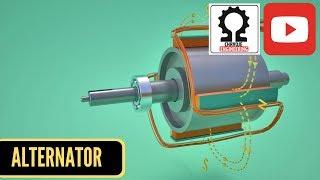 Alternator, How it works?