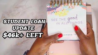 WHAT'S HAPPENING TO STUDENT LOANS IN 2024?