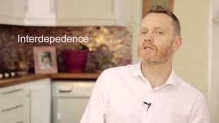 Introducing the six factors of high performing teams