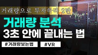 거래량을 통해 매수/매도 하는 법