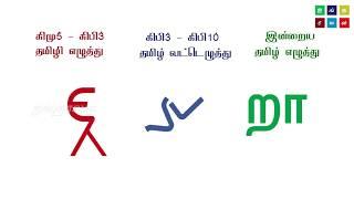 ற வரிசை எழுத்துக்கள் #வட்டெழுத்துக்கள்_பாகம்_19 #ஐங்குரவன்