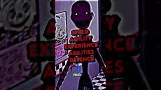 Massive Request Video #shorts #alightmotion #fyp #comment #sansaus #fnaf #sans #rickandmorty #goku