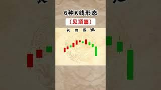 炒股必学的，6种K线形态 #股票教学 #美股 #技术分析#美股投資 #股票知识