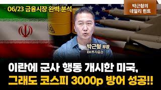 초반 하락을 방어하며 낙폭 축소로 마감! f. IBK투자증권 박근형 부장 [데일리힌트]