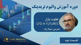 دوره‌ آموزش والیوم تریدینگ: بازار فیوچرز یا CFD؟ انتخاب بهترین بازار برای تحلیل و ترید