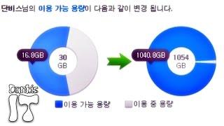 네이버 클라우드 N드라이브 프리미엄 1TB 유료 결제 사용기 & 장단점 리뷰