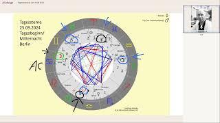 Tageshoroskop vom 25.09.2024