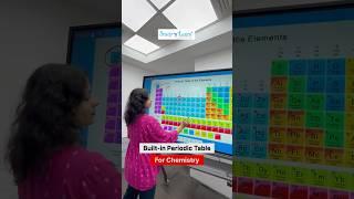 75 Inch Interactive Flat Panel Multi Touch Smart Board For Classroom Best Digital Board For Teaching