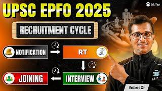 UPSC EPFO Recruitment 2025 | UPSC EPFO EO AO APFC Recruitment Process |UPSC EPFO Officer New Vacancy