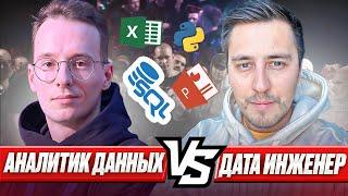 Чем аналитик данных отличается от дата инженера?