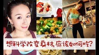 【精华帖】想科学改变身材，到底该如何吃?（我以前有多胖?） - 健身饮食，饮食计划，健身如何吃，减肥瘦身塑形减脂