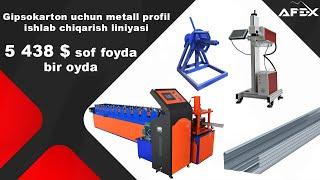 Gipsokarton uchun metall profil ishlab chiqarish liniyasi