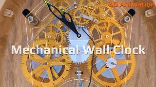 How A Mechanical Wall Clock Works : Time train Explained