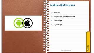 Types Of Mobile Applications - Web vs. Native vs. Hybrid vs. PWA