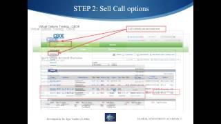 How to execute BIR trading strategy at CBOE