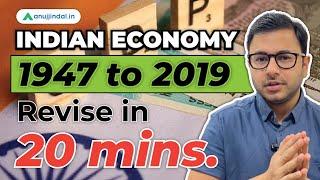 Indian Economy | Revise from 1947 to 2019