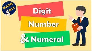 Digit, Number and Numeral | Math For All